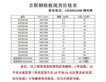 鋼格板現(xiàn)貨